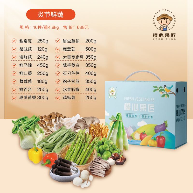 炎节鲜蔬约重4.8kg